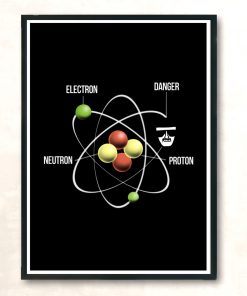 Atomic Model Modern Poster Print